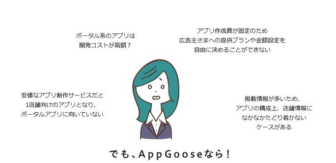 メディアアプリ対応はappgooseなら簡単にできる 販促 O2oアプリはもっと 簡単につくれる Appgoose アップグース